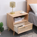 Nordic Bedroom Storage - SELFTRITSS