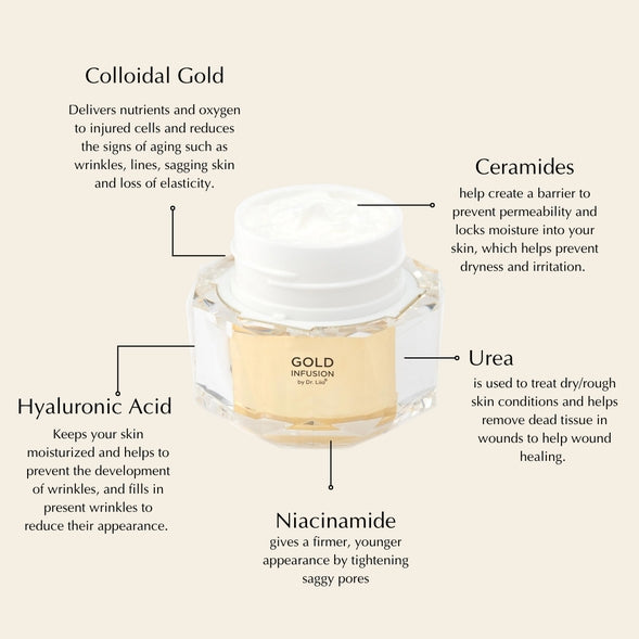 Firming and Brightening Face Cream with Colloidal Gold - SELFTRITSS