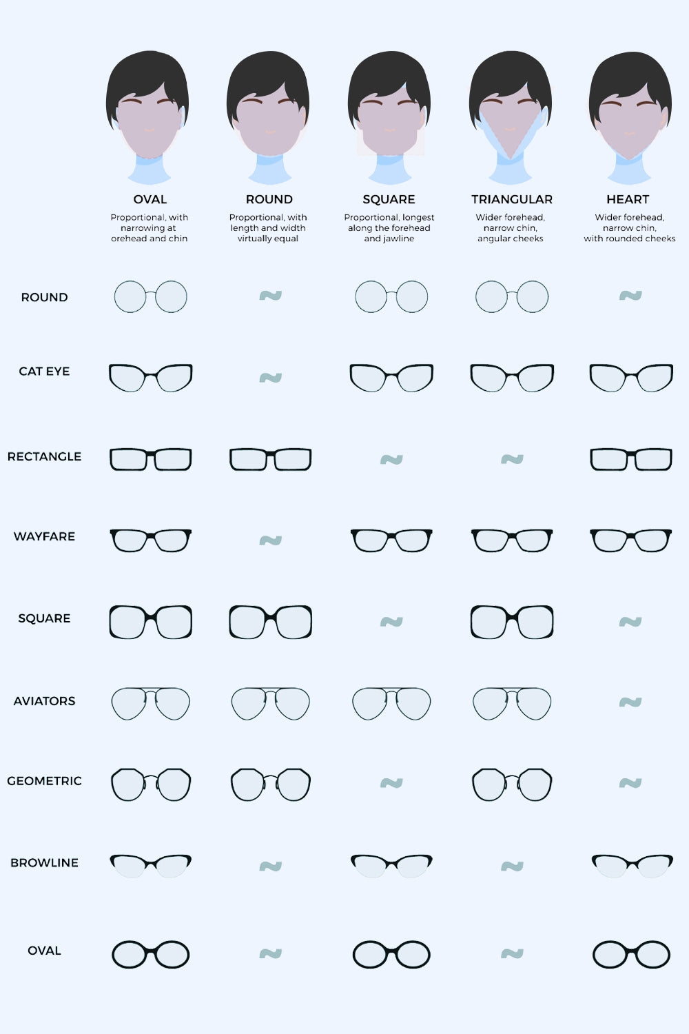 Cat Eye Full Rim Polycarbonate Sunglasses - SELFTRITSS