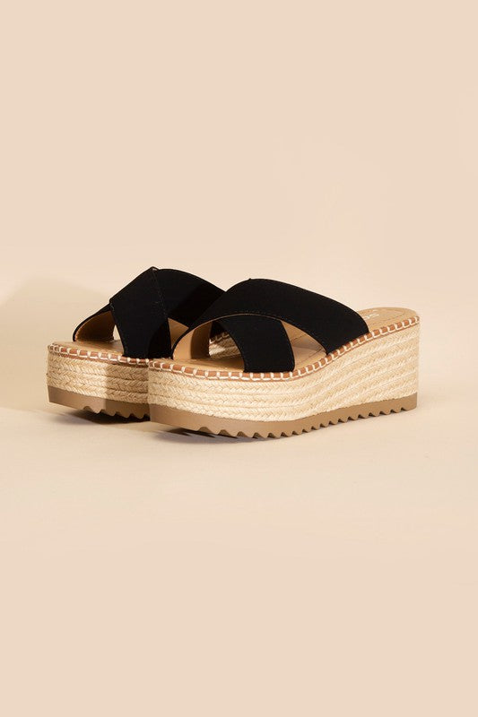 Raffia Platform slides - SELFTRITSS   